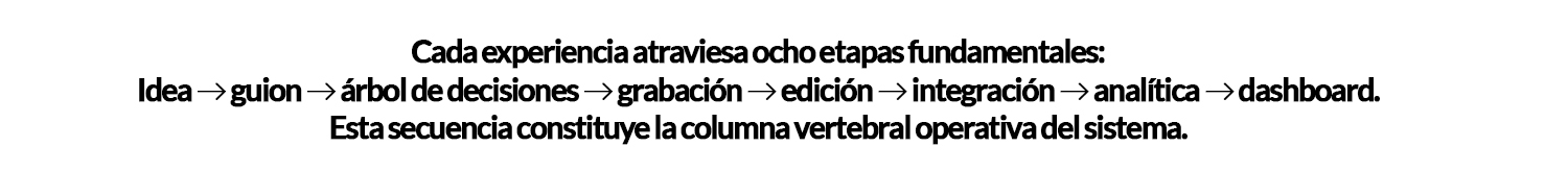 texto-2